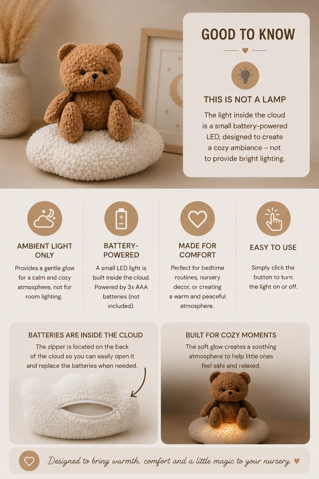 Teddy Bear Nursery Decoration